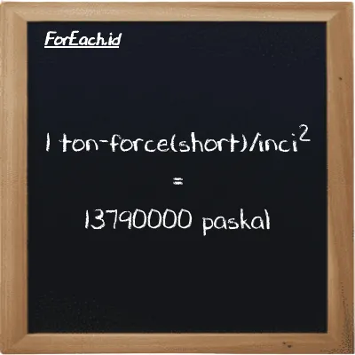 1 ton-force(short)/inci<sup>2</sup> setara dengan 13790000 paskal (1 tf/in<sup>2</sup> setara dengan 13790000 Pa)
